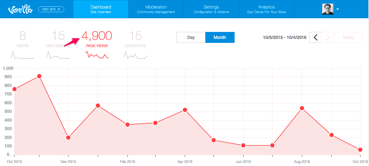 screenshot of Higher Logic Vanilla